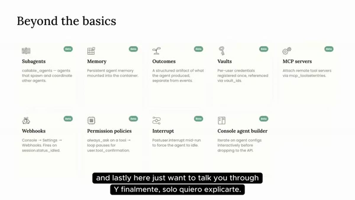 Слайд Beyond the basics